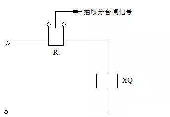 高压开关的动作特性试验方法