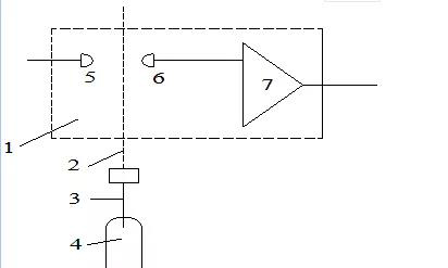 高压开关的动作特性试验方法