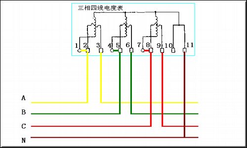 不带电流互感器的三相四线电表接线图