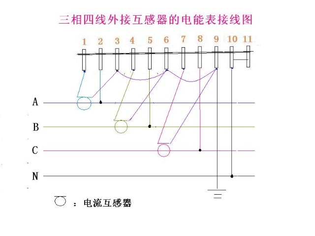 带电流互感器的三相四线电表接线图